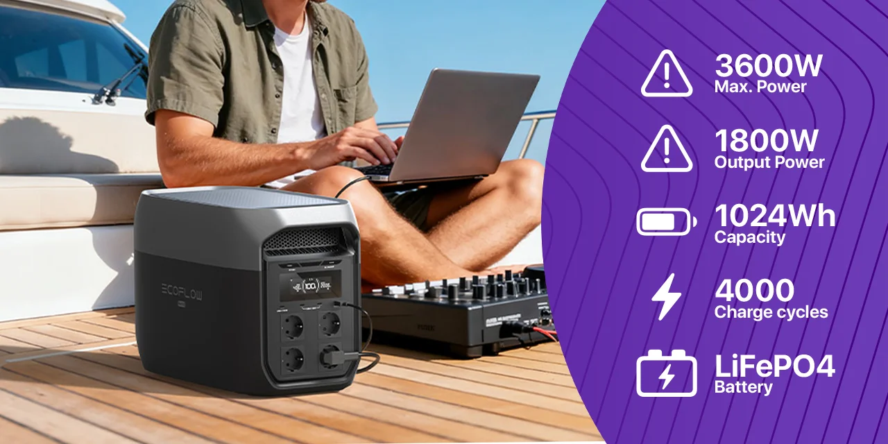 ECOFLOW DELTA 3 CLASSIC
